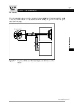 Предварительный просмотр 15 страницы Stage Accompany DS20 Series User Manual