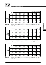 Предварительный просмотр 18 страницы Stage Accompany DS20 Series User Manual