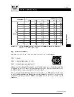 Preview for 11 page of Stage Accompany EFFICIENCY SERIES ES 20 User Manual