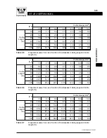 Preview for 17 page of Stage Accompany EFFICIENCY SERIES ES 20 User Manual