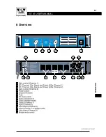 Preview for 25 page of Stage Accompany ES 10 SERIES User Manual