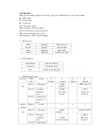 Preview for 2 page of Stage Light TOP –3X3 User Manual