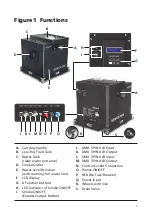 Preview for 7 page of Stage4 AQUAFOG 2500 User Manual