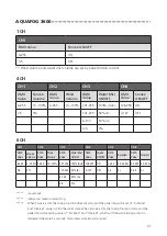 Preview for 23 page of Stage4 AQUAFOG 2500 User Manual