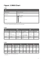 Preview for 19 page of Stage4 BURAN 1300 User Manual