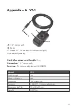 Preview for 25 page of Stage4 BURAN 1300 User Manual