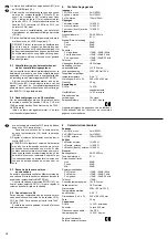 Preview for 12 page of Stageline 20.0900 Instruction Manual