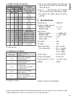 Preview for 11 page of Stageline BEAM-40 RGBW Instruction Manual