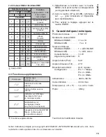 Preview for 15 page of Stageline BEAM-40 RGBW Instruction Manual