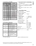 Preview for 27 page of Stageline BEAM-40 RGBW Instruction Manual