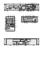 Предварительный просмотр 3 страницы Stageline cd-196usb Instruction Manual