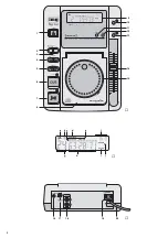 Предварительный просмотр 3 страницы Stageline CD-20DJ Instruction Manual