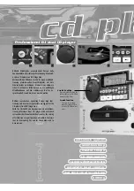 Preview for 2 page of Stageline CD-360DJ Instruction Manual