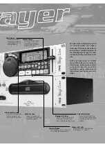 Preview for 3 page of Stageline CD-360DJ Instruction Manual