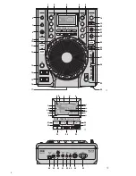 Предварительный просмотр 3 страницы Stageline CDMP-700USB Instruction Manual