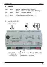 Предварительный просмотр 9 страницы Stageline DDA4-1000 Description