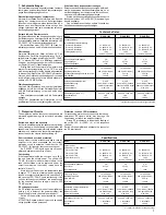 Preview for 6 page of Stageline DIGAM-3000 Instruction Manual