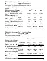 Preview for 12 page of Stageline DIGAM-3000 Instruction Manual