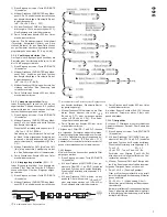 Предварительный просмотр 7 страницы Stageline DSM-480LAN Instruction Manual