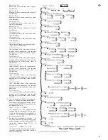 Предварительный просмотр 27 страницы Stageline DSM-480LAN Instruction Manual