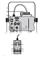 Предварительный просмотр 3 страницы Stageline FM-1510 Instruction Manual