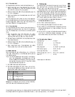 Preview for 7 page of Stageline FM-1510 Instruction Manual