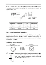 Предварительный просмотр 10 страницы Stageline Galactic 250-RVP Manual