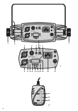 Preview for 2 page of Stageline INCREDIBLE Instruction Manual