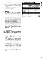 Preview for 9 page of Stageline LE-170 Instruction Manual