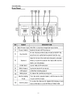 Preview for 16 page of Stageline LSE-2LRG Manual