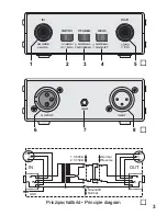 Предварительный просмотр 3 страницы Stageline LTR-102 Instruction Manual