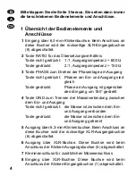 Preview for 4 page of Stageline LTR-102 Instruction Manual