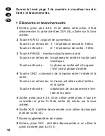 Предварительный просмотр 12 страницы Stageline LTR-102 Instruction Manual