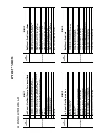 Preview for 15 page of Stageline MDR-200DSP Instruction Manual