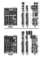 Предварительный просмотр 3 страницы Stageline MMX-22 Instruction Manual