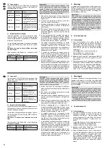 Preview for 12 page of Stageline MOVING HEAD Instruction Manual