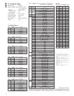 Preview for 8 page of Stageline ODW-2410RGBW Instruction Manual