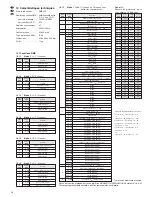 Предварительный просмотр 18 страницы Stageline ODW-2410RGBW Instruction Manual