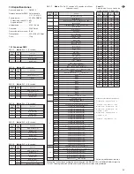 Предварительный просмотр 33 страницы Stageline ODW-2410RGBW Instruction Manual