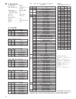 Предварительный просмотр 38 страницы Stageline ODW-2410RGBW Instruction Manual