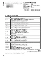 Preview for 12 page of Stageline PARL-156DX/CR Instruction Manual