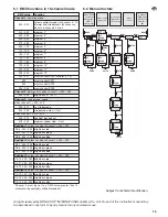 Предварительный просмотр 15 страницы Stageline PARL-45SET Instruction Manual