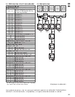 Предварительный просмотр 33 страницы Stageline PARL-45SET Instruction Manual