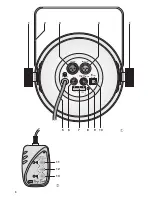 Preview for 3 page of Stageline PARL-56PDX/CR Instruction Manual