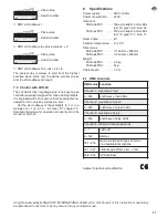 Preview for 11 page of Stageline PARL-56PDX/CR Instruction Manual