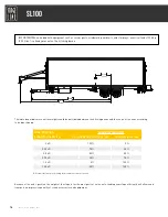 Preview for 18 page of Stageline SL100 2018 User Manual