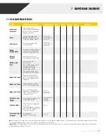 Preview for 23 page of Stageline SL100 2018 User Manual