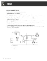 Preview for 26 page of Stageline SL100 2018 User Manual