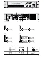 Preview for 3 page of Stageline STA-160 Instruction Manual