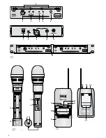 Preview for 3 page of Stageline TXS-810SET Instruction Manual